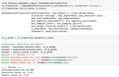 Sentiment Analysis Using Python | XTIVIA