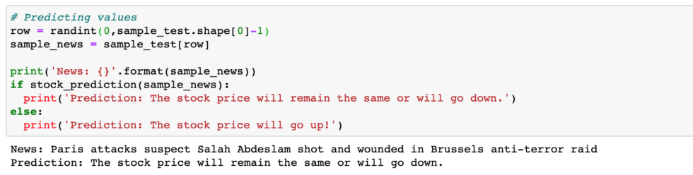 Sentiment Analysis Using Python | XTIVIA