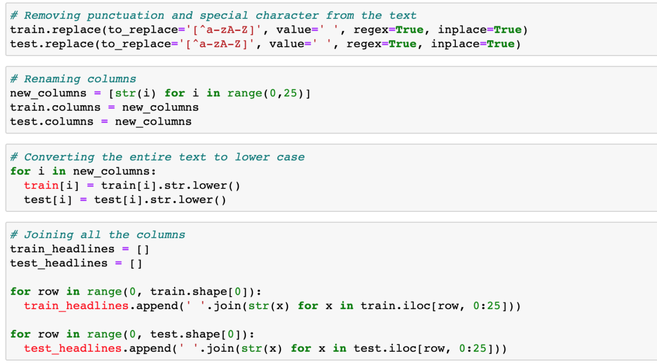 Sentiment Analysis Using Python | XTIVIA