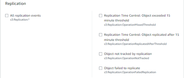 AWS S3 Cross-Account Replication Events