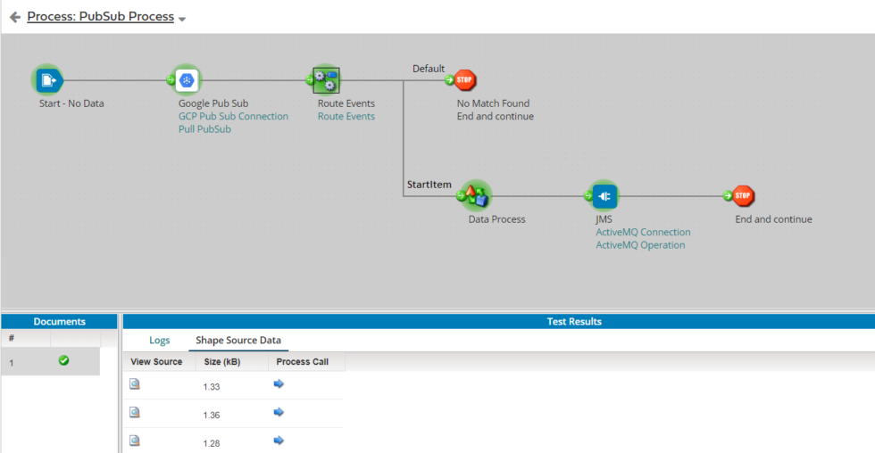 Using Boomi to Resequence Out-of-Order Google Cloud Pub/Sub Messages