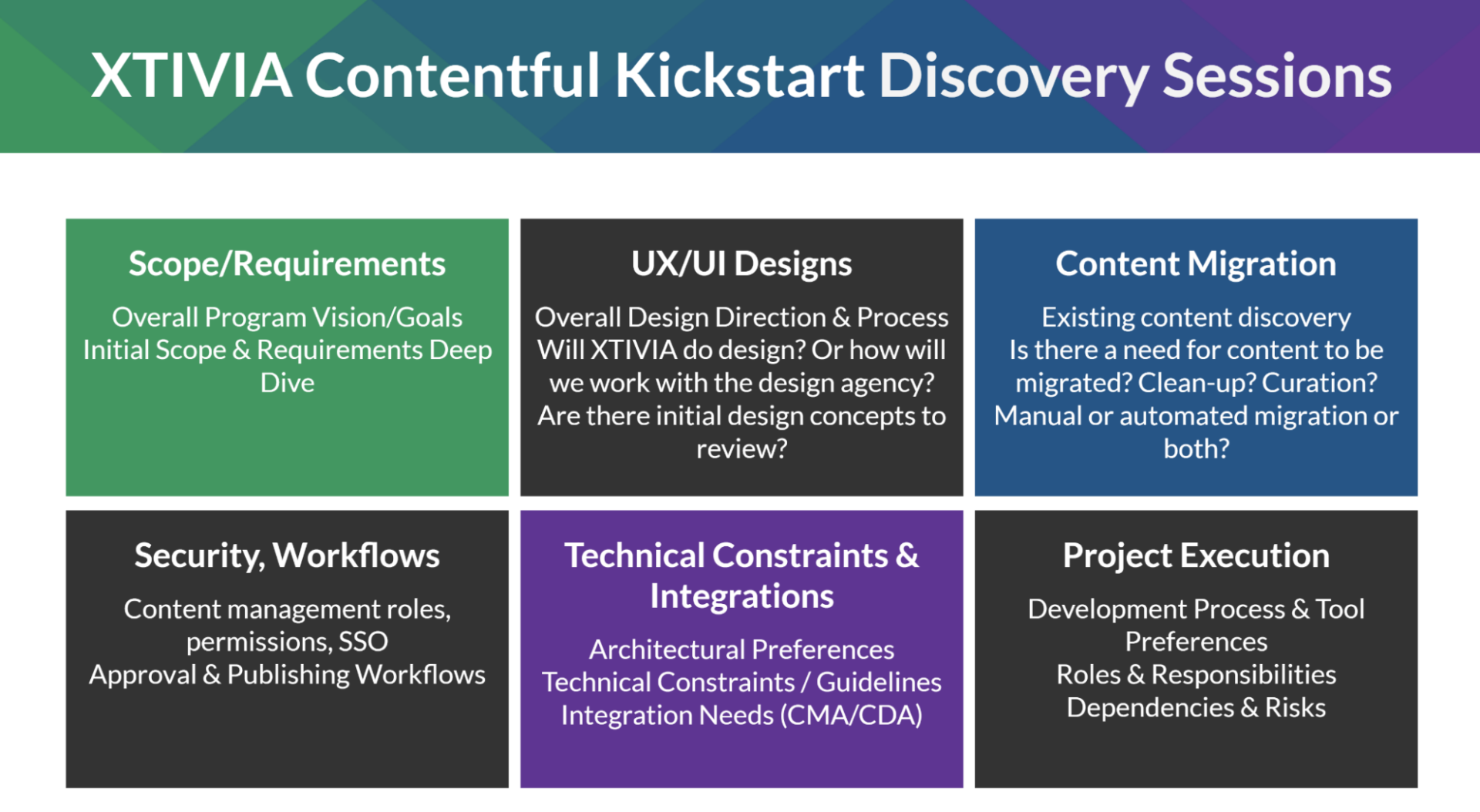XTIVIA Contentful Quickstart Discovery Sessions