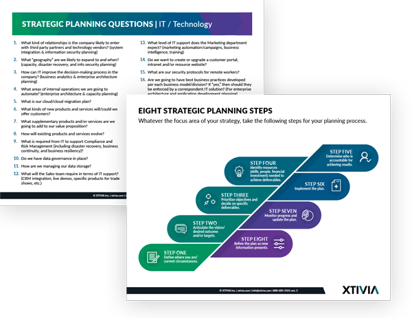 questions related to business planning